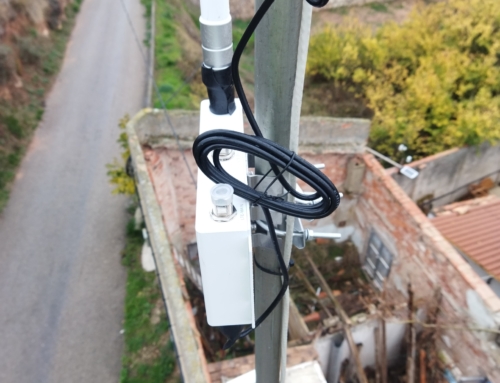 Medidor de agua inteligente IOT – Antenas para contadores de agua